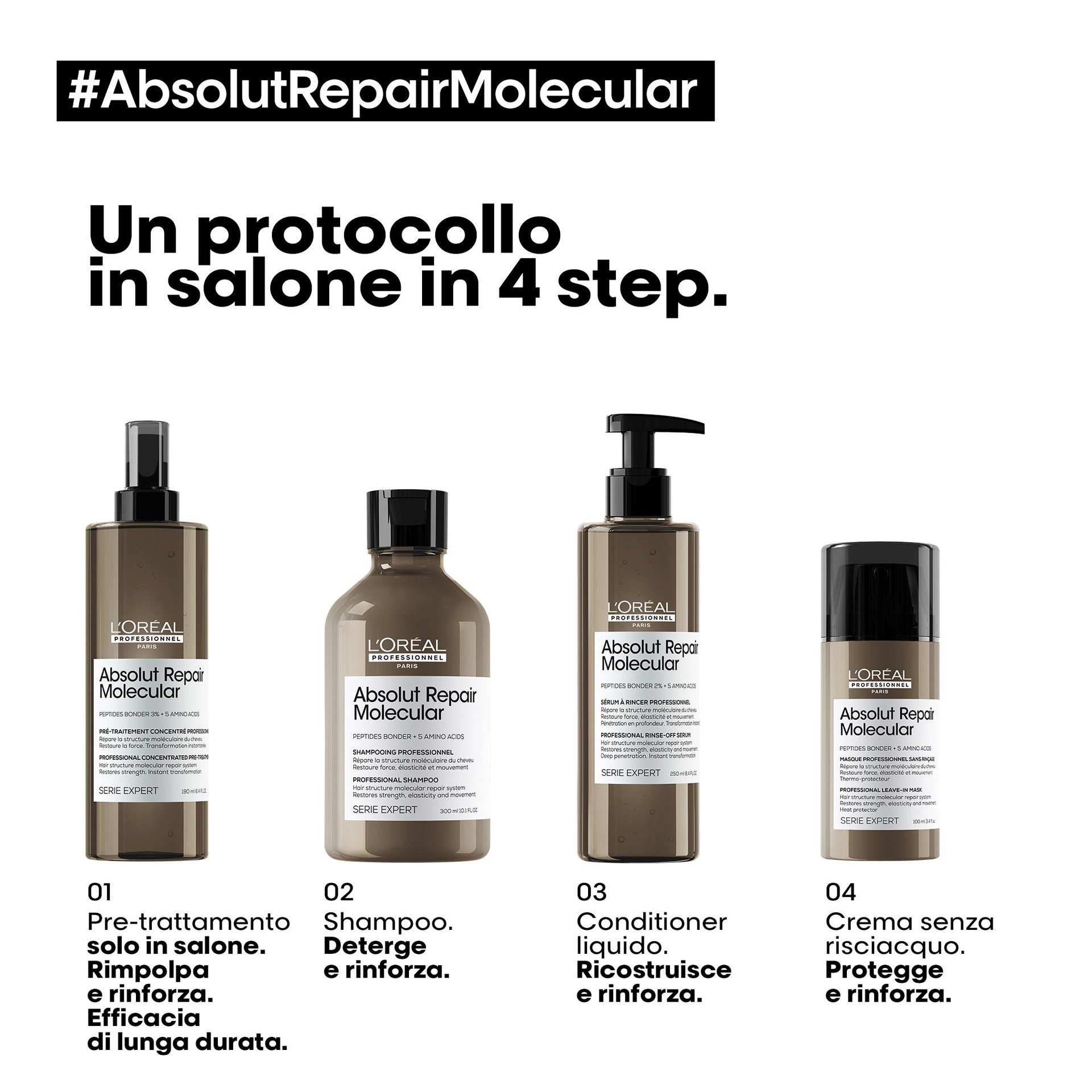absolut-repair-molecular-pretreatment-1