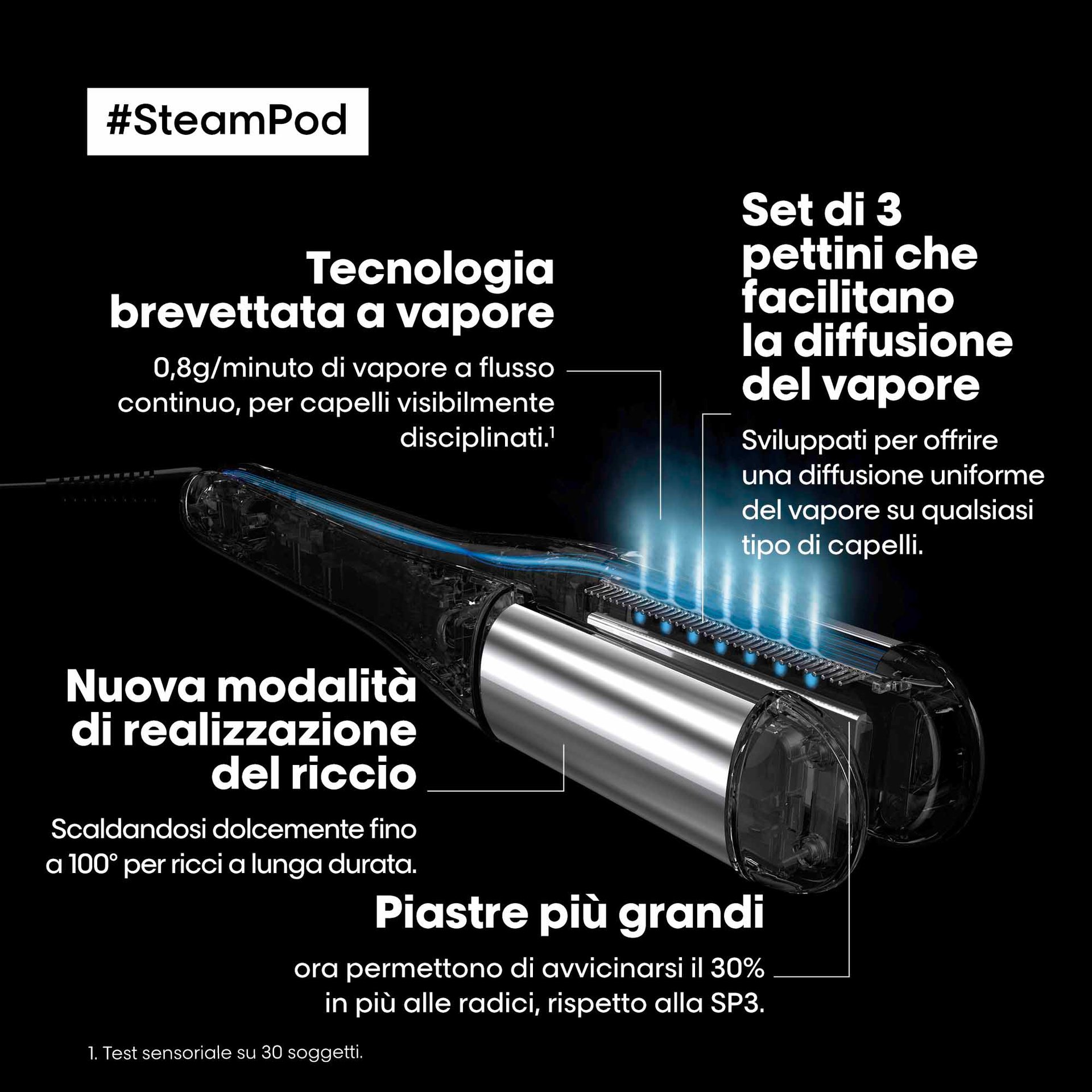 steampod4-7